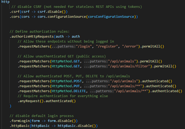 Authorization setup