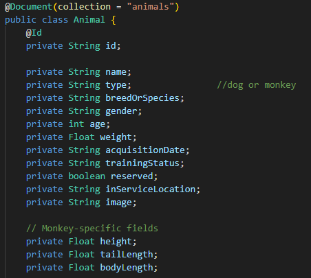 Animal Model Code