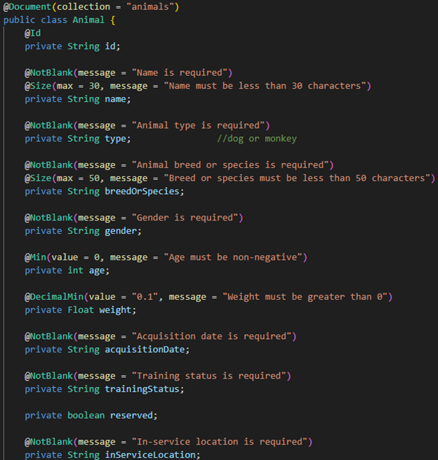 Added validation